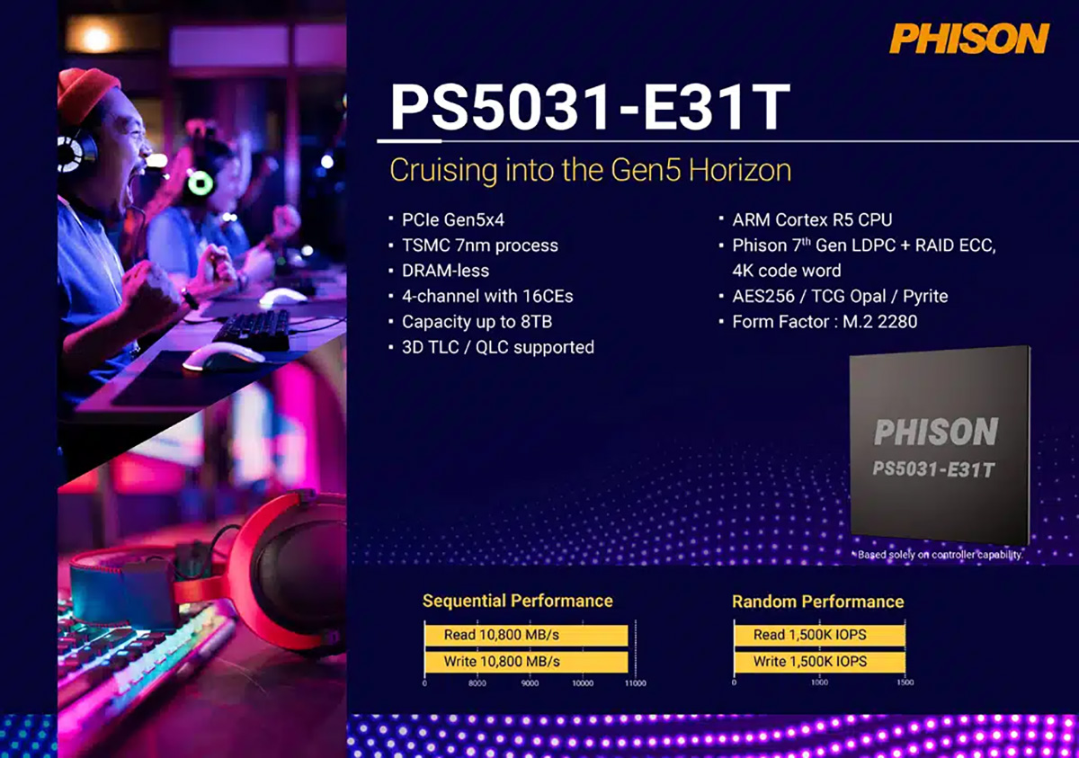 Phison E31T