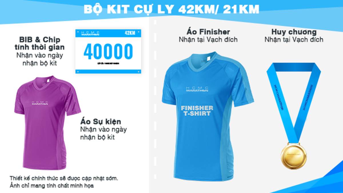 Lưu ý về bộ KIT tham gia giải chạy HCMC Marathon 2024 