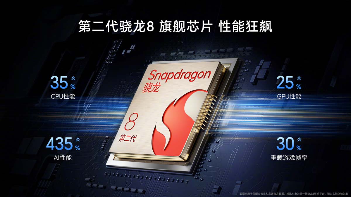 HONOR 90 GT được trang bị vi xử lý Snapdragon 8 Gen 2