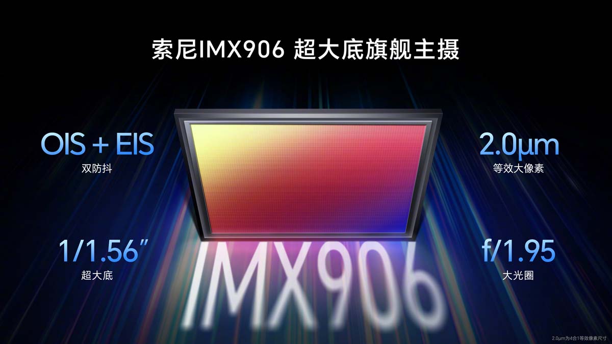 HONOR 90 GT sở hữu cảm biến chính IMX906