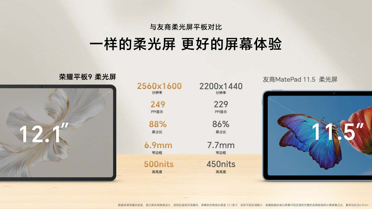 HONOR Pad 9 sở hữu màn hình 12.1 inch