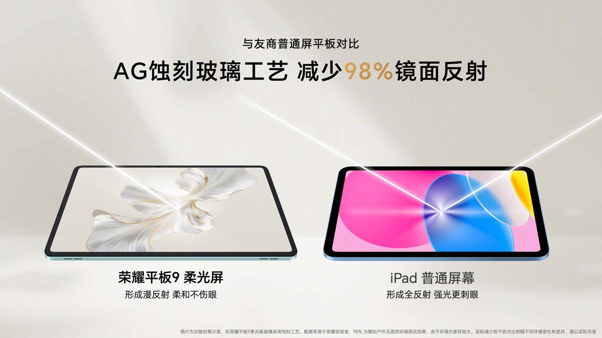 Màn hình có khả năng chống lóa lên tới 98%