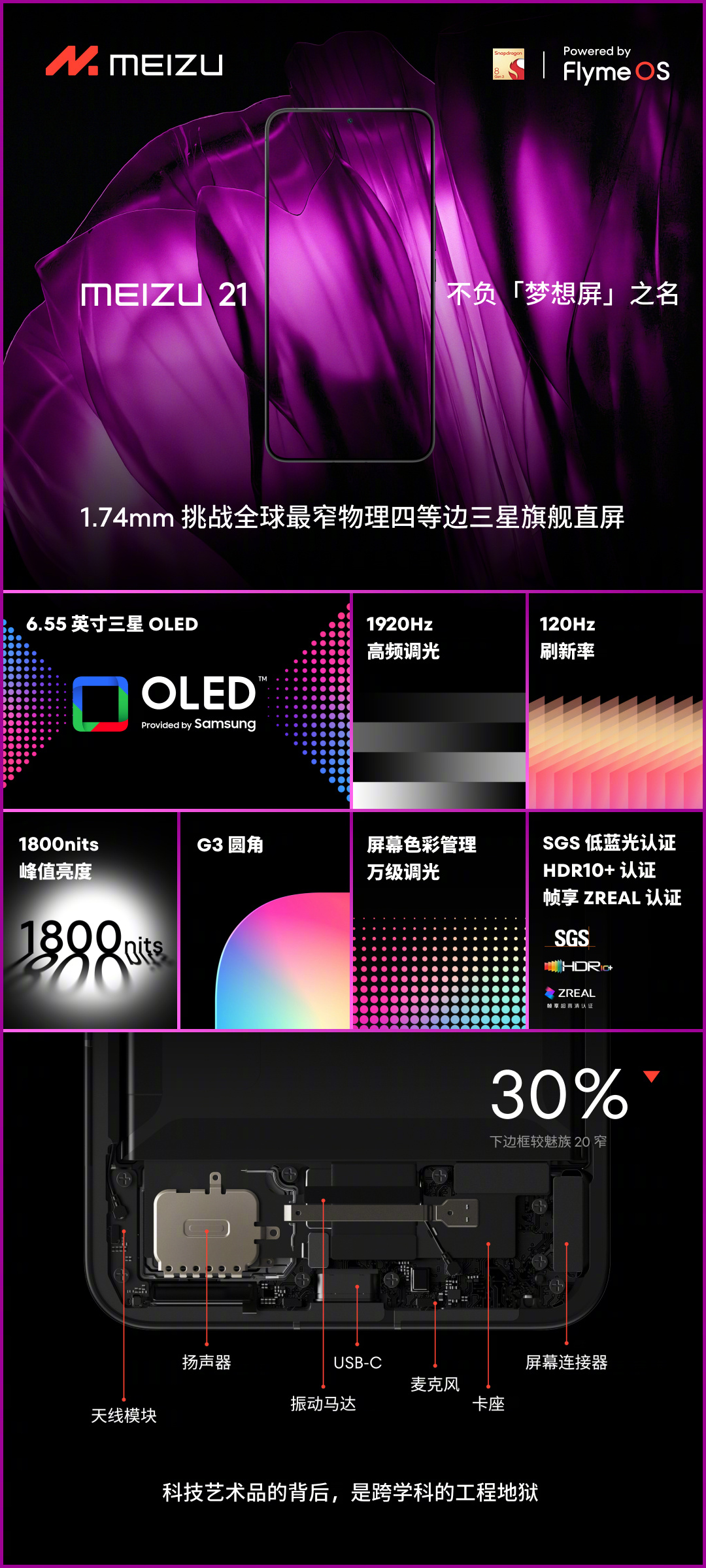 Meizu 21 được trang bị màn hình OLED