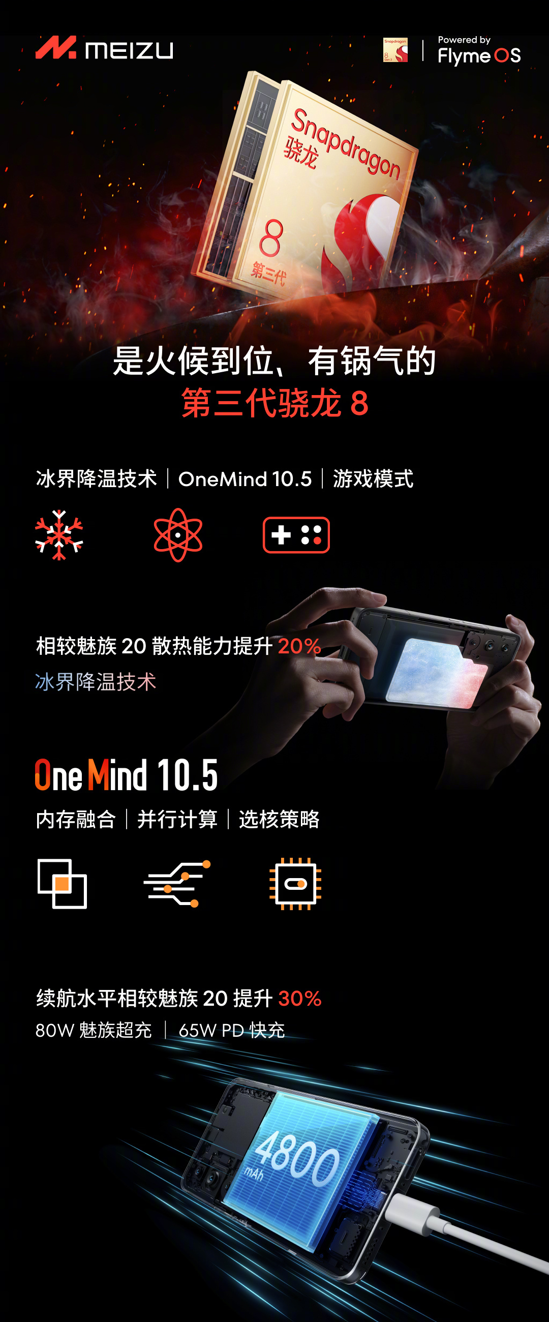 Meizu 21 sử dụng vi xử lý Snapdragon 8 Gen 3
