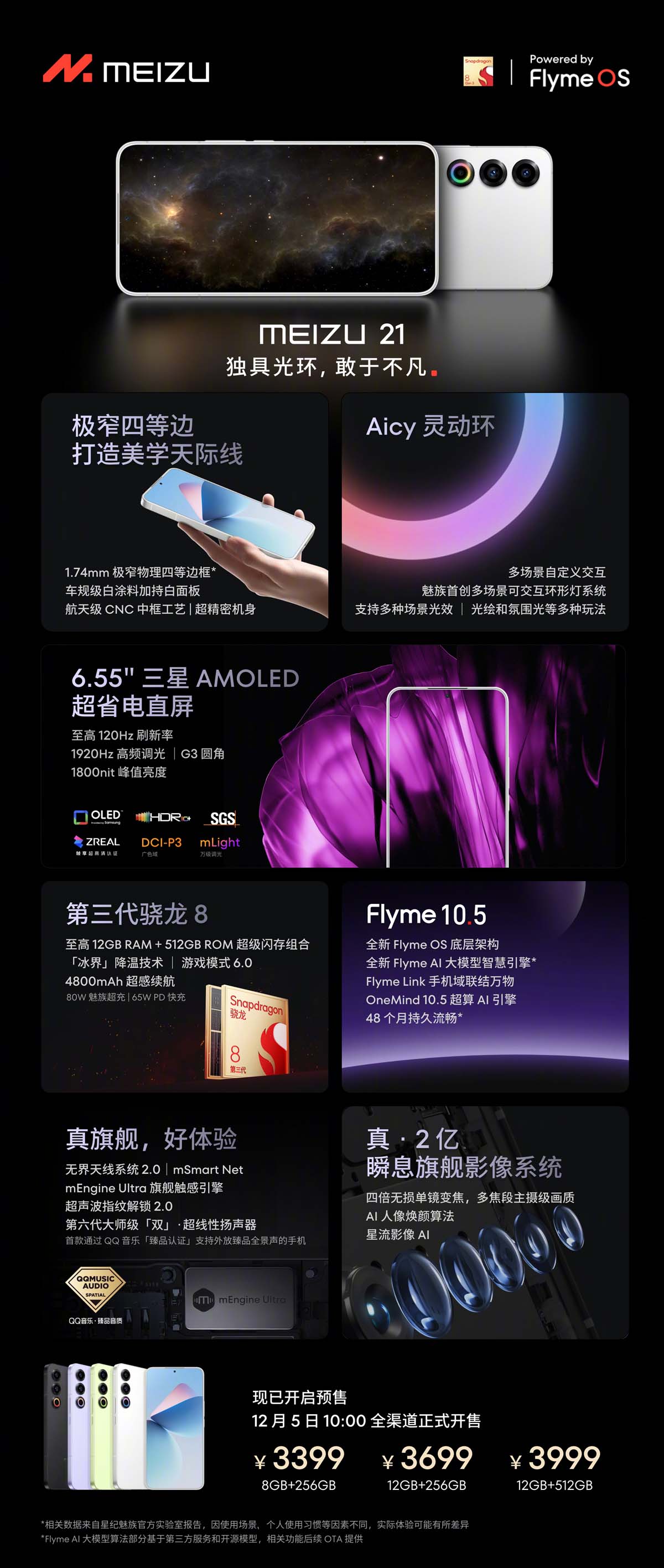Thông số kĩ thuật của Meizu 21