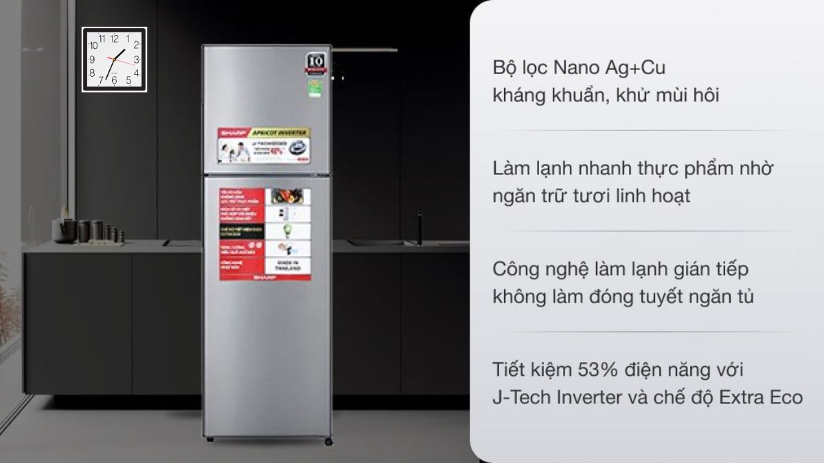 Công nghệ hiện đại