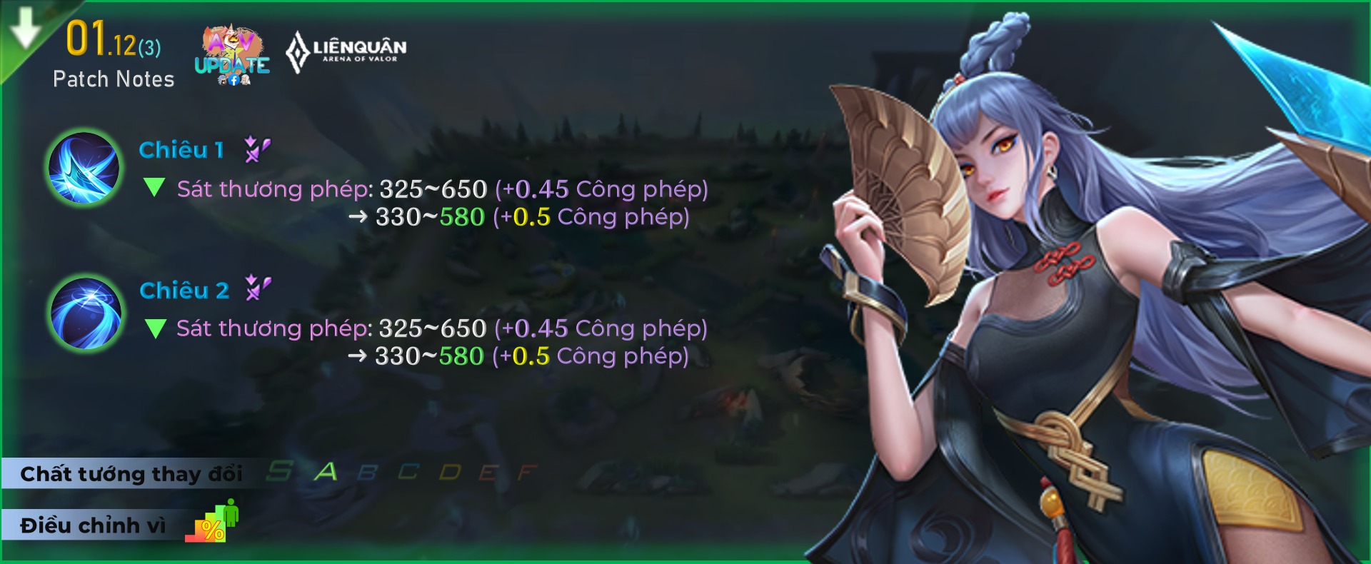 Yue bị giảm sức mạnh