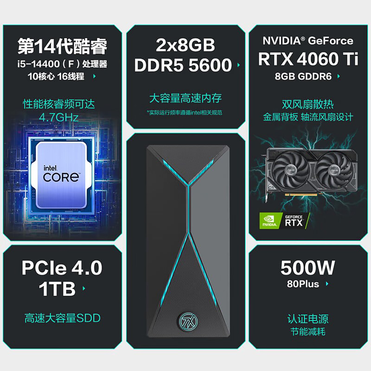 Thông số kỹ thuật của máy tính để bàn Tianxuan X 2024