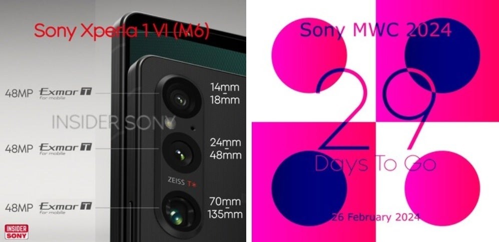 Thông số cụm camera sau của Sony Xperia 1 V được hé lộ