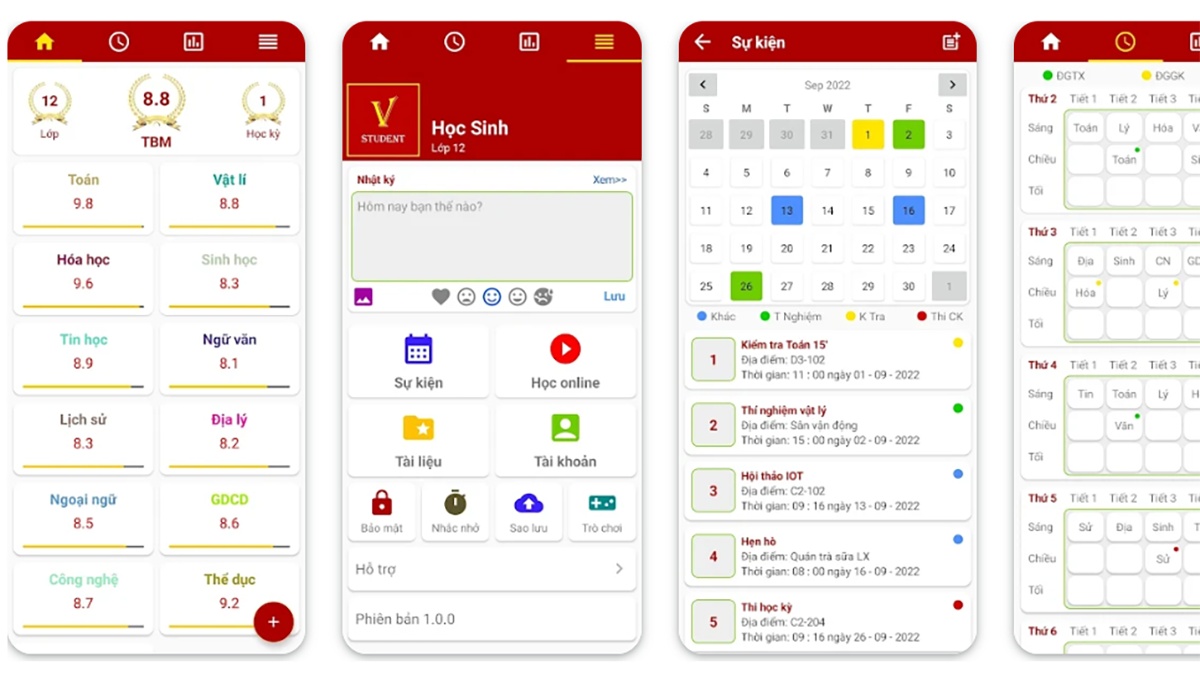 V-Student: Kết quả học tập