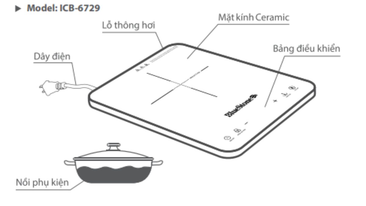 Bảng điều khiển của bếp từ Bluestone