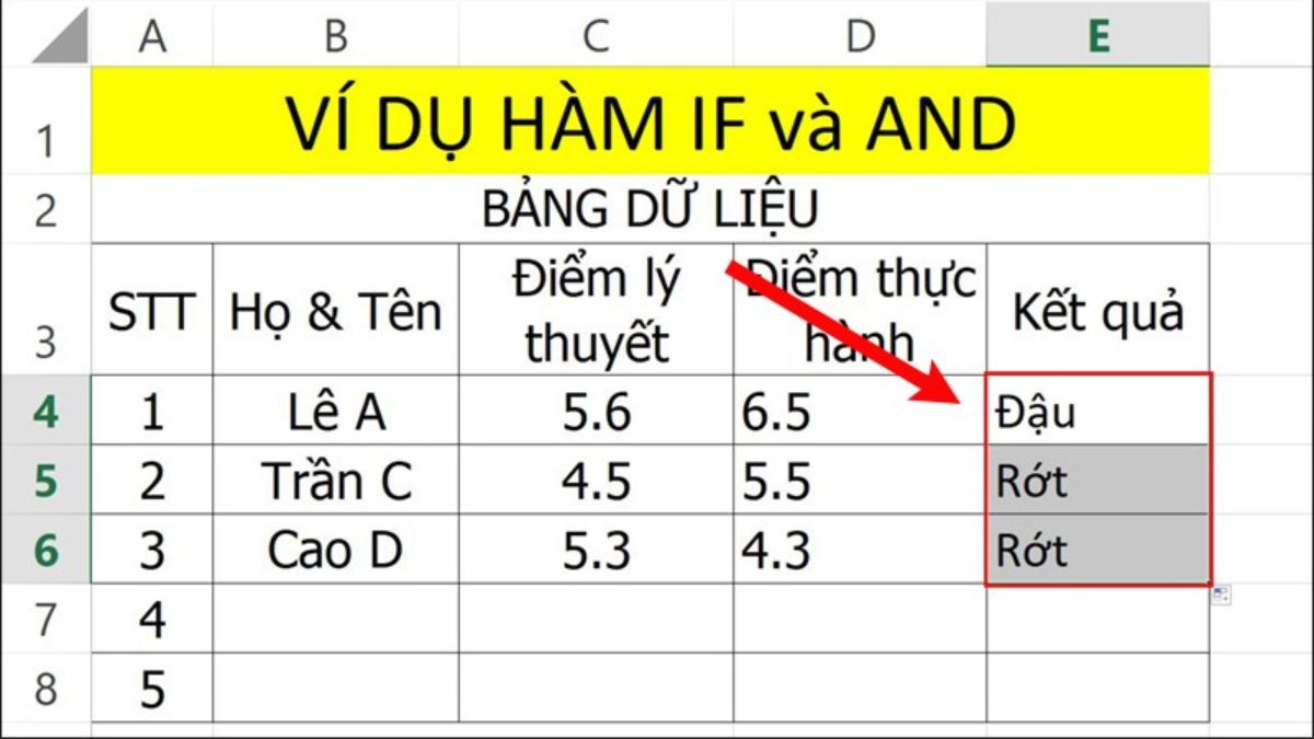 Bài tập minh hoạ về hàm IF kết hợp hàm AND bài 2