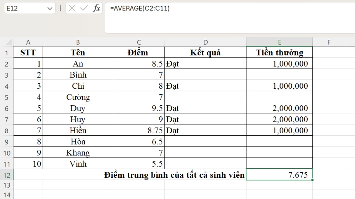 Cách dùng hàm thống kê trong Excel - Hàm AVERAGE