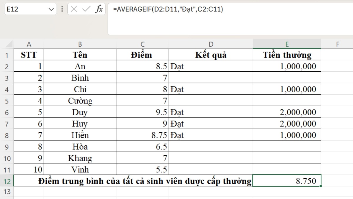 Cách dùng hàm thống kê trong Excel - Hàm AVERAGEIF