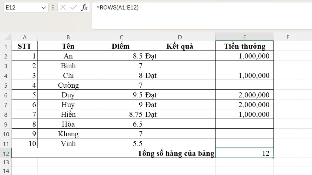 Cách sử dụng các hàm thống kê trong Excel - Hàm ROWS