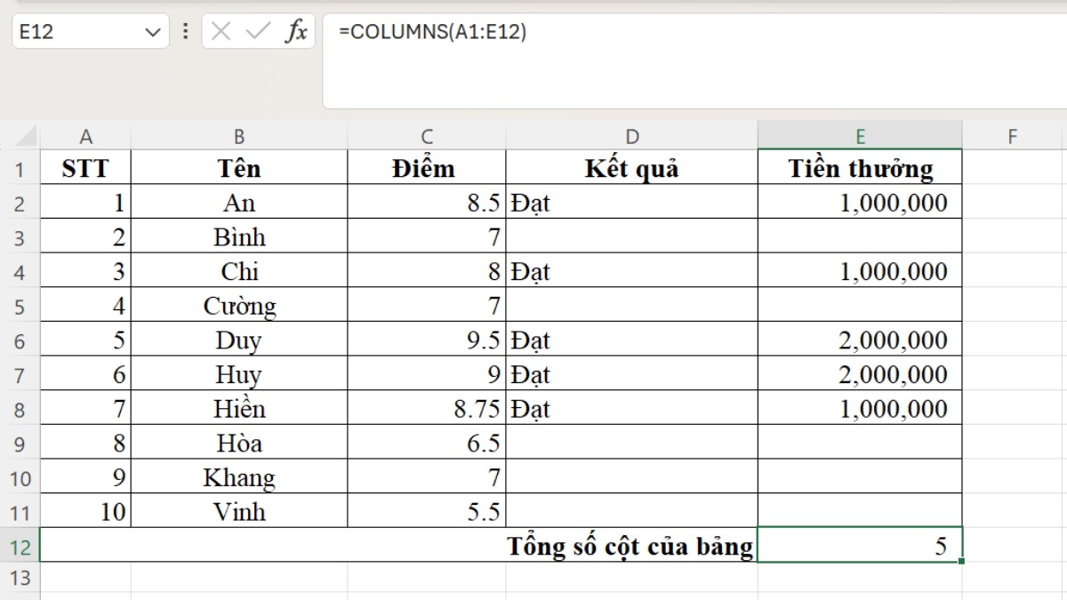 Cách dùng hàm thống kê trong Excel - Hàm COLUMNS