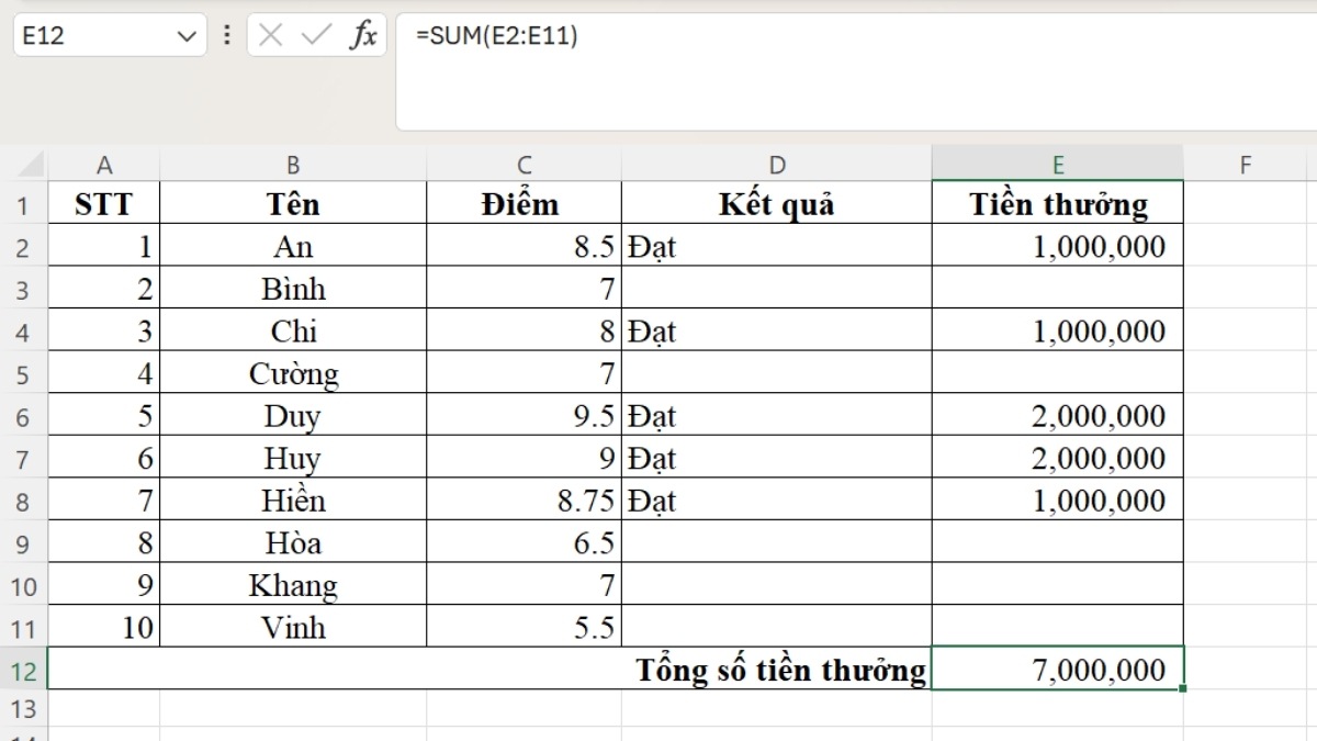 SUM - Hàm thống kê số lượng trong Excel