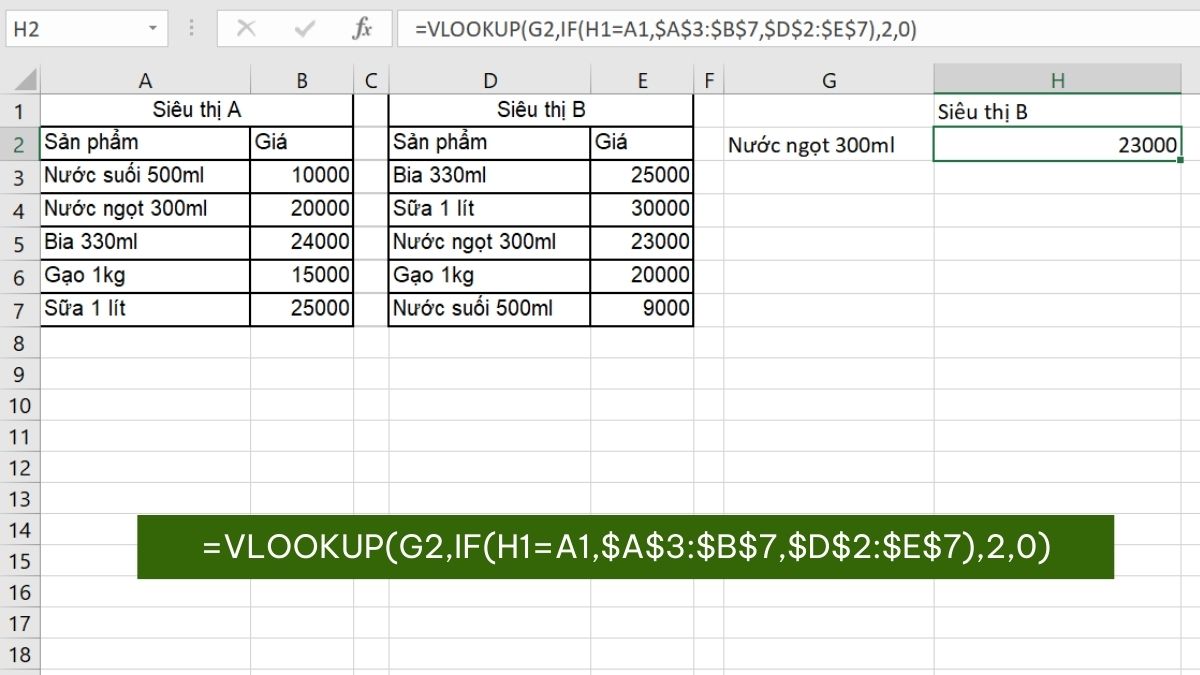 Hàm Vlookup kết hợp hàm If nhiều điều kiện để tùy biến giá trị tham chiếu