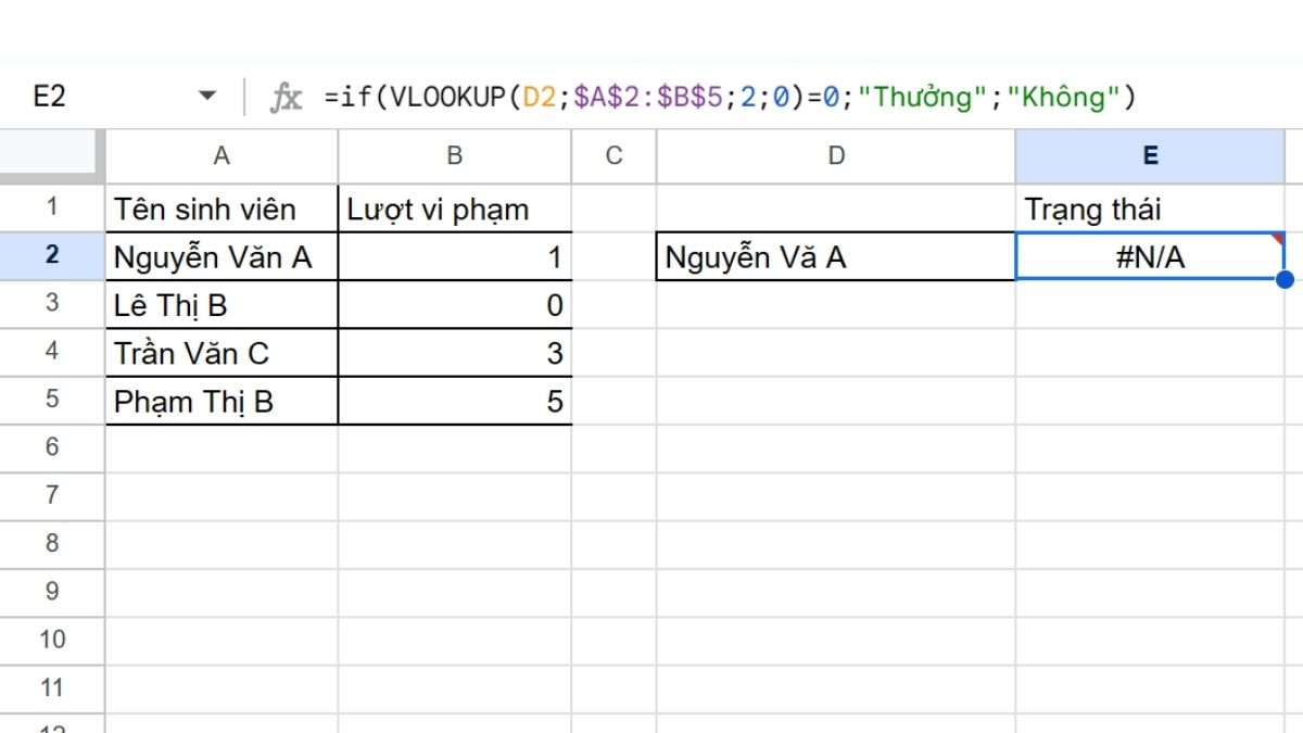 Lỗi NA khi dùng hàm Vlookup kết hợp hàm If