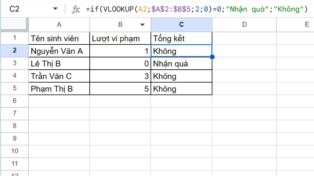 Cách sử dụng hàm Vlookup kết hợp IF trong Excel và ví dụ