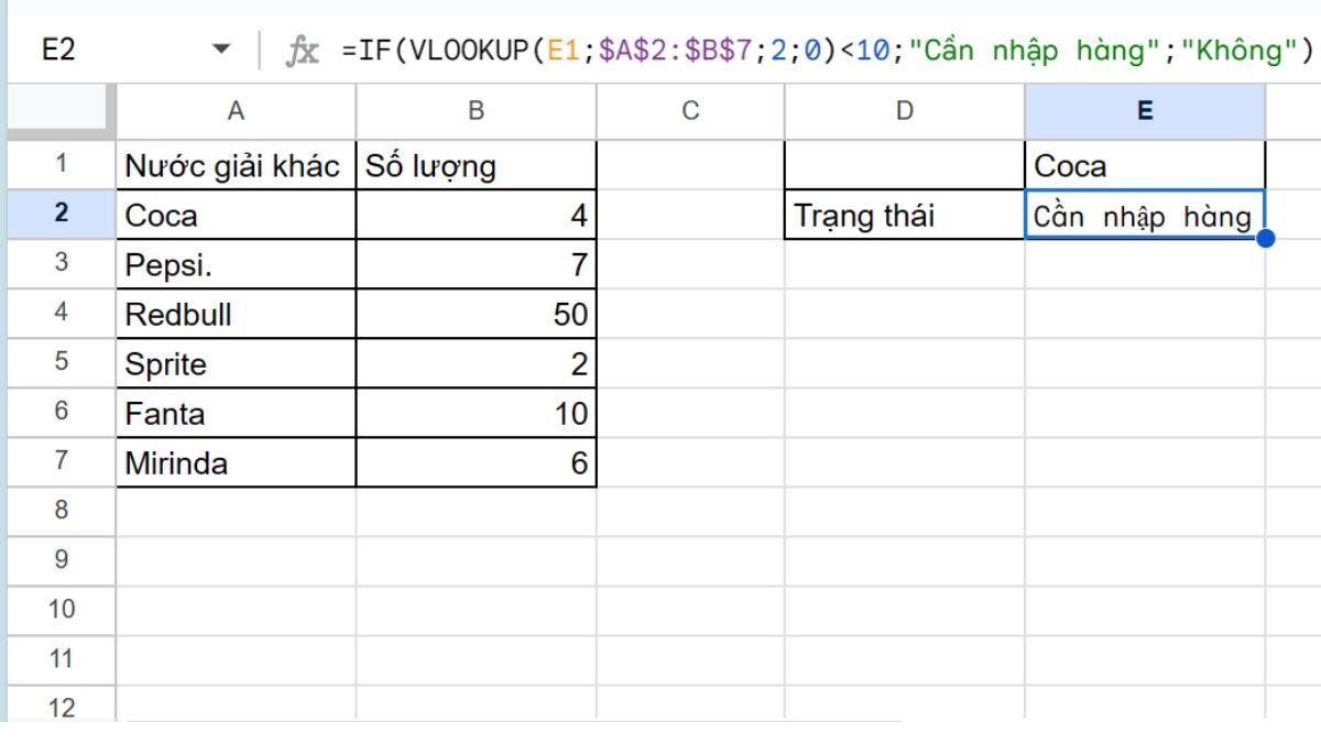 Kết quả khi dùng hàm If kết hợp Vlookup để so sánh giá trị