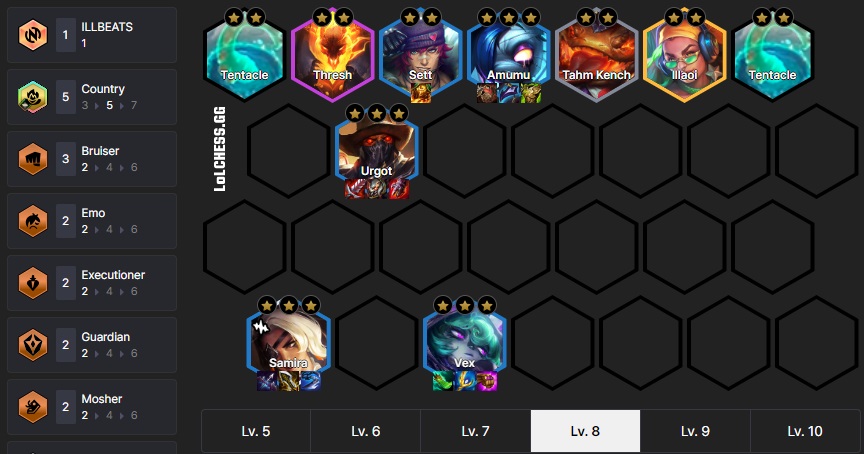 Cẩm nang ĐTCL: Top 3 đội hình reroll nên chơi trong meta 14.1
