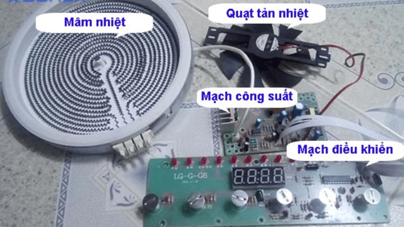 Cấu tạo của bếp hồng ngoại