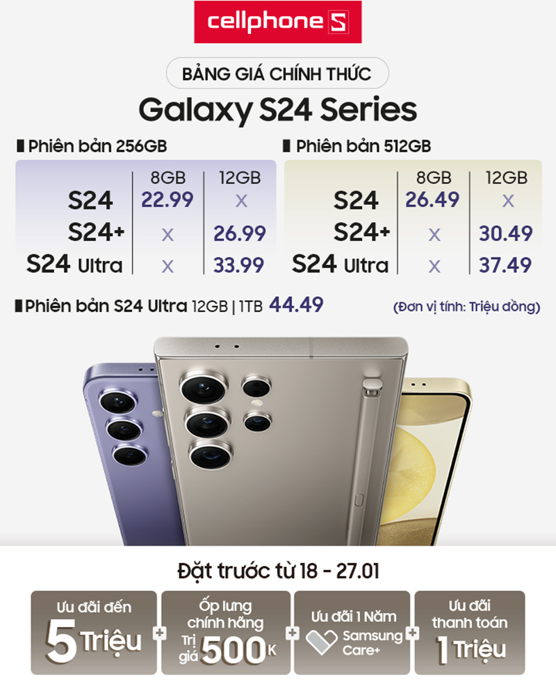 Giá bán của Galaxy S24 Series