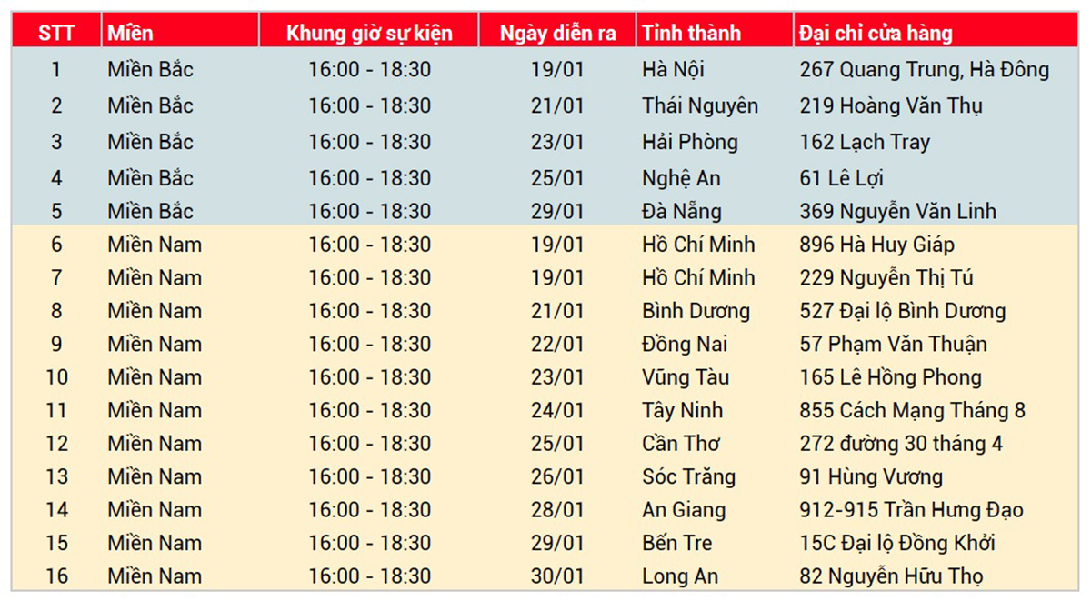 Danh sách các cửa hàng diễn ra chương trình sale Tết