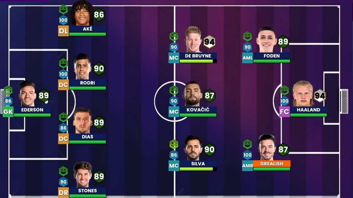 Dễ dàng xây dựng đội hìnhtrong Soccer Manager 2024