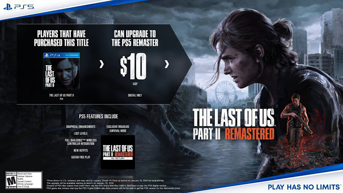 Sony rộng tay hoàn tiền cho game thủ mua nhầm The Last of Us Part 2 Remastered