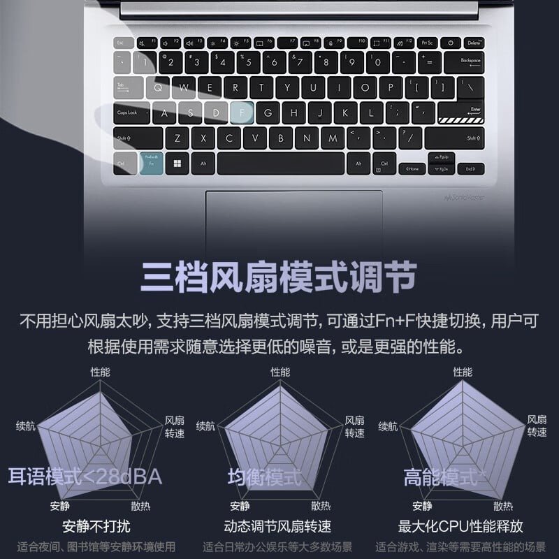Bàn phím của VivoBook 14 2024