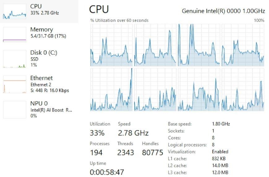 Intel Luna Lake không có siêu phân luồng