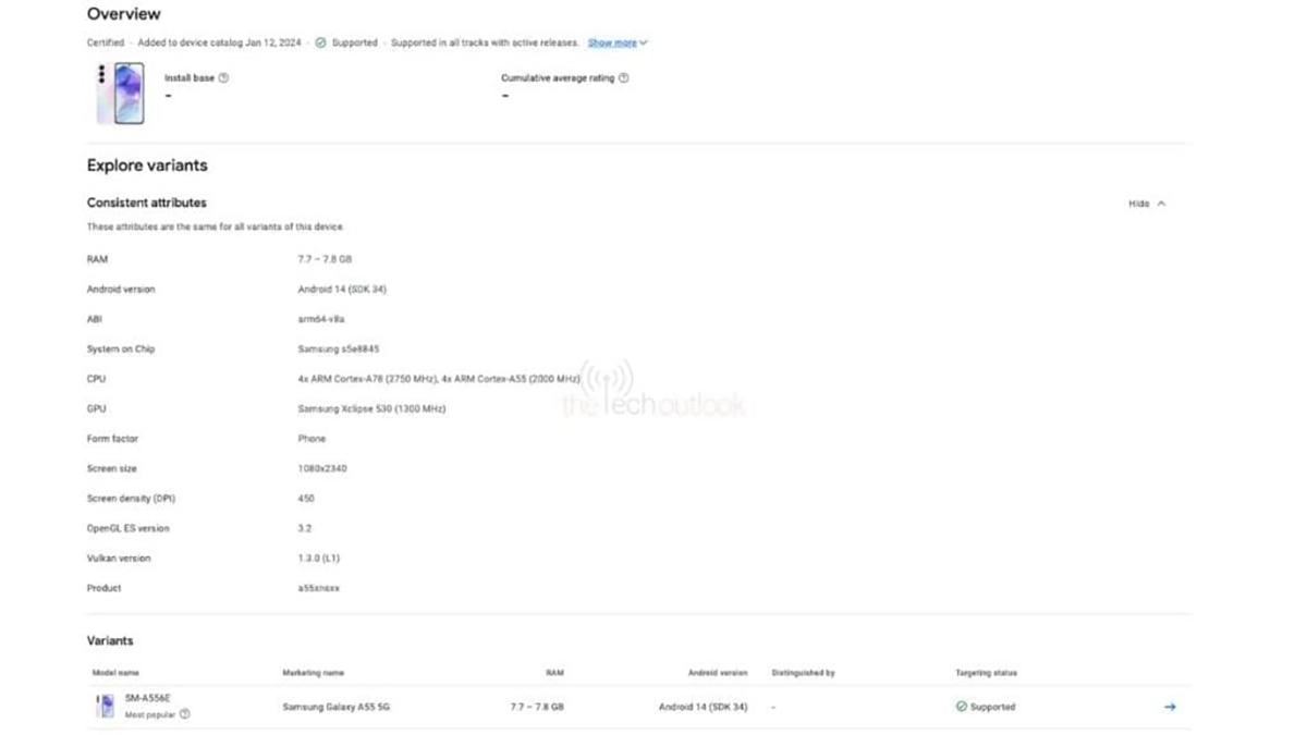 Danh sách Google Play Console của điện thoại