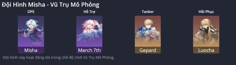build team Misha Honkai Star Rail