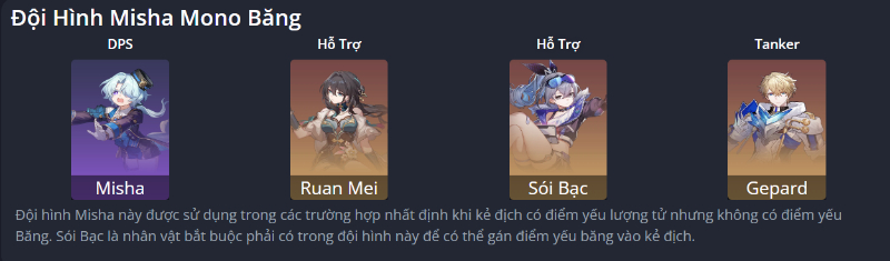 build team Misha Honkai Star Rail