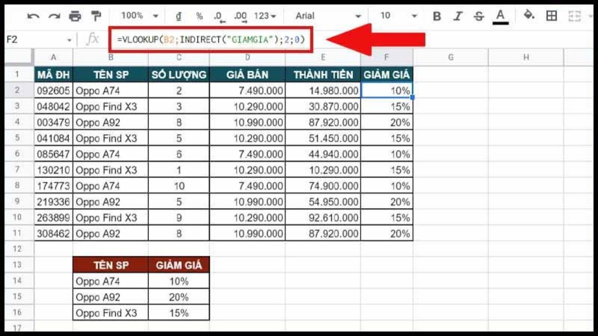 Cách sử dụng hàm VLOOKUP INDIRECT