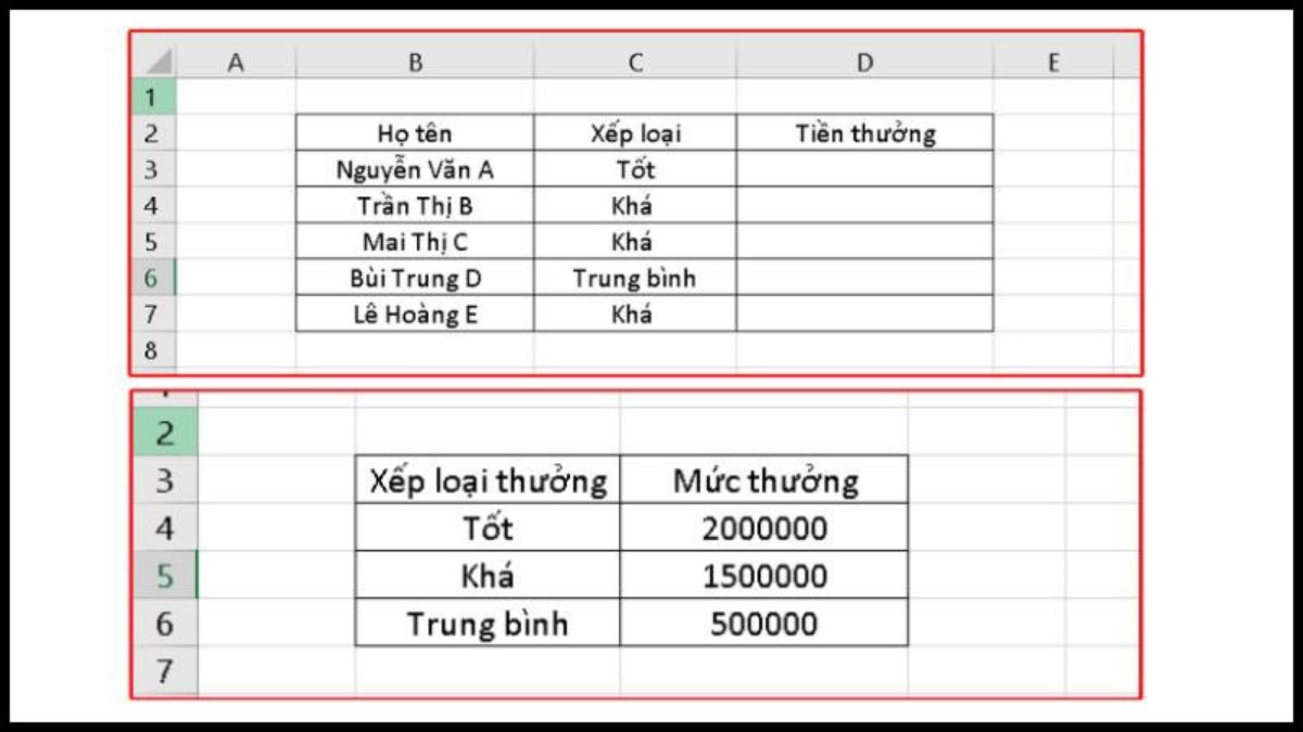 Cách sử dụng hàm VLOOKUP giữa 2 sheet khác nhau