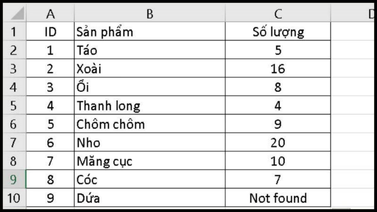 Kết hợp hàm VLOOKUP với hàm IFERROR trong nhiều cửa sổ