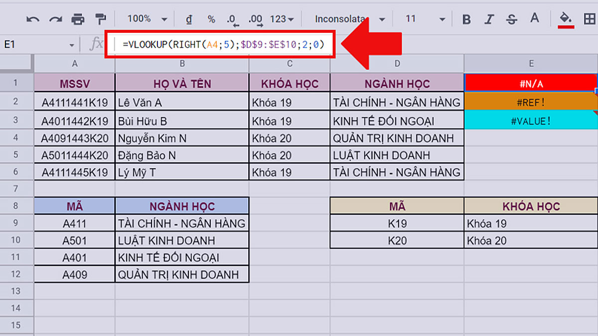 Những lỗi thường gặp