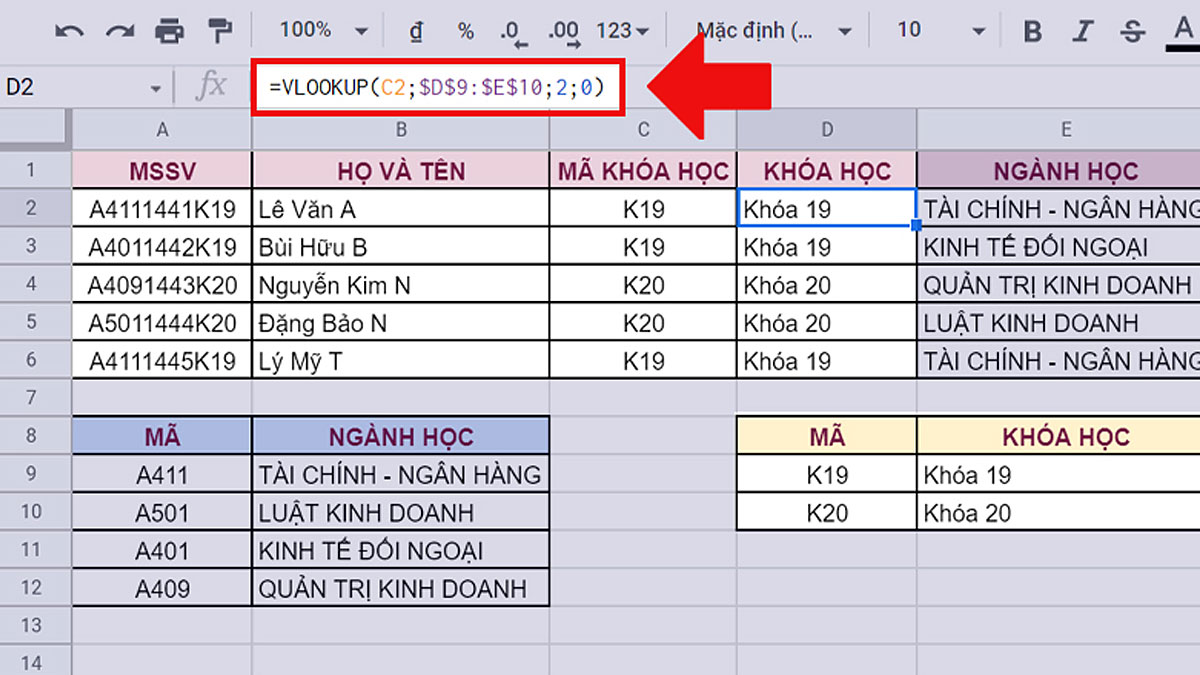 Ví dụ chi tiết