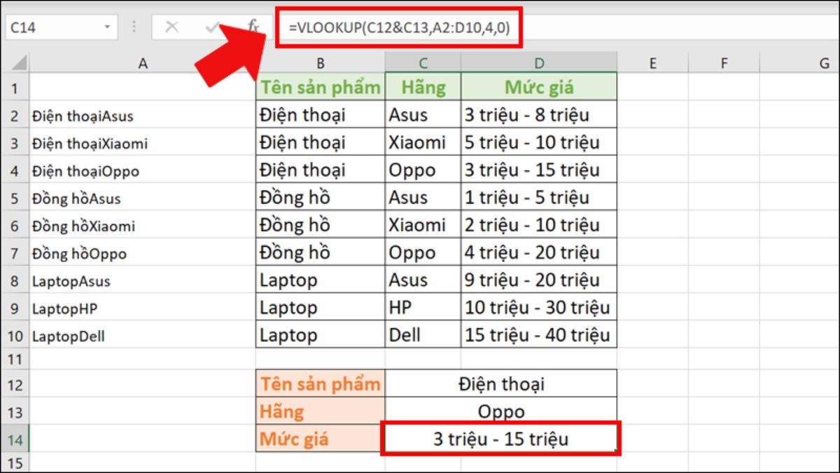 Cách sử dụng hàm vlookup nhiều điều kiện