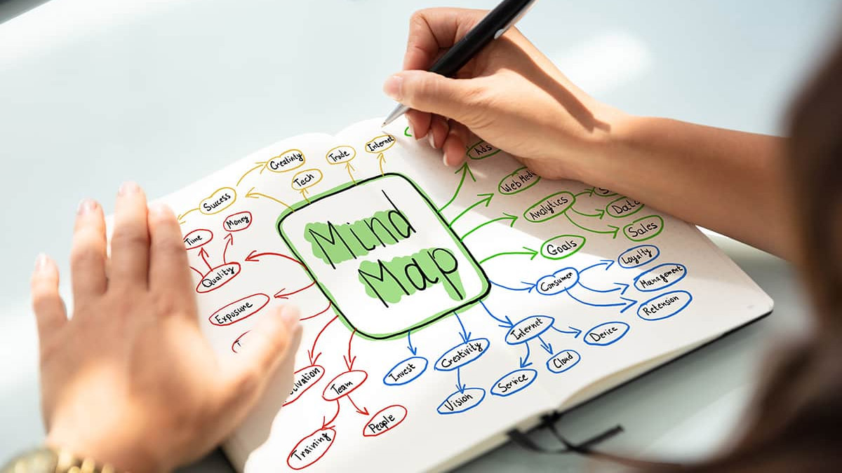 Những ưu điểm của việc vẽ sơ đồ tư duy