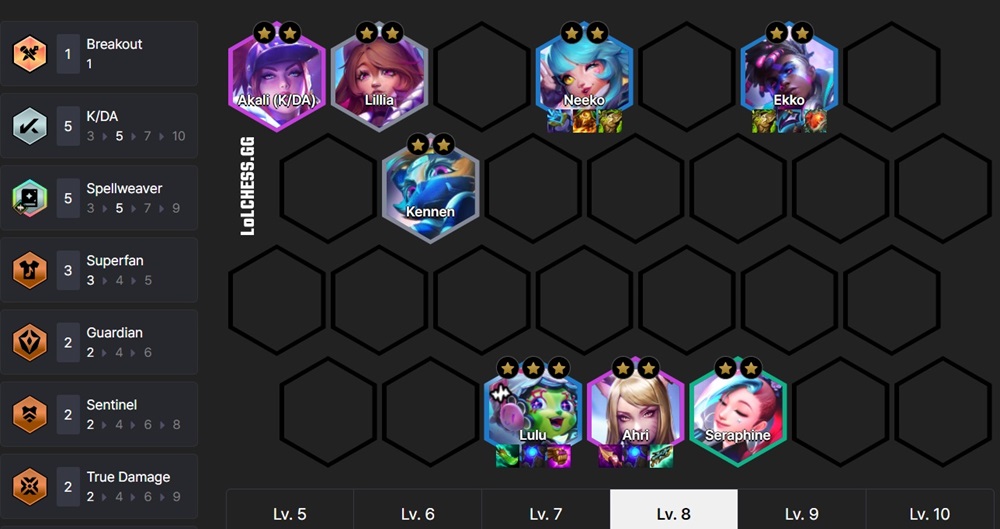 Cẩm nang ĐTCL: Phá đảo meta 14.4 với 3 đội hình reroll cực cháy sau đây