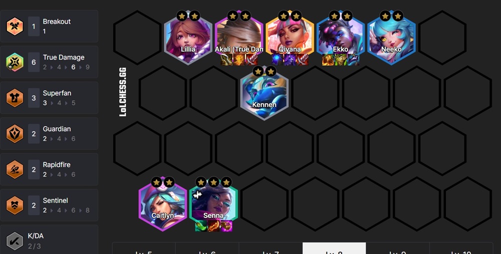 Cẩm nang ĐTCL: Phá đảo meta 14.4 với 3 đội hình reroll cực cháy sau đây