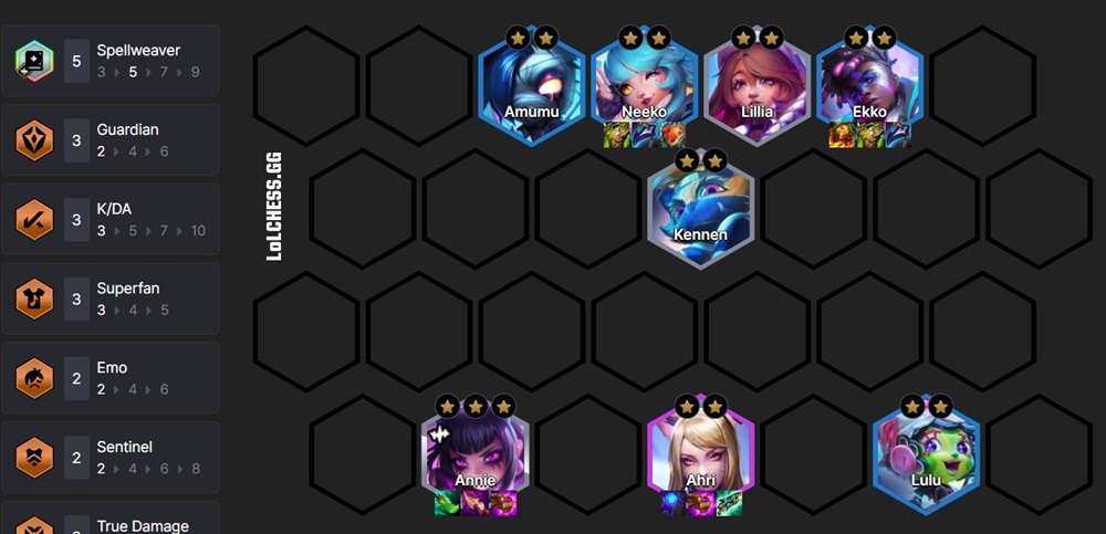 Cẩm nang ĐTCL: Phá đảo meta 14.4 với 3 đội hình reroll cực cháy sau đây