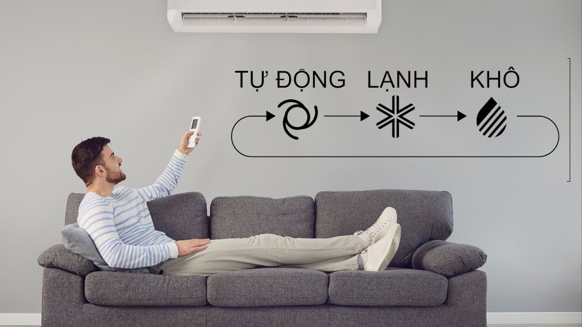 Cơ chế hút ẩm của máy điều hoà