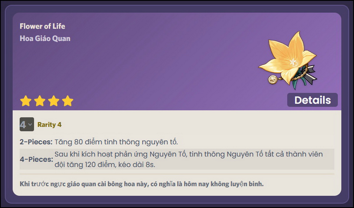 Genshin Impact: Những bộ thánh di vật 4 sao đáng để dùng cho nhân vật cưng của bạn (Phần 1)