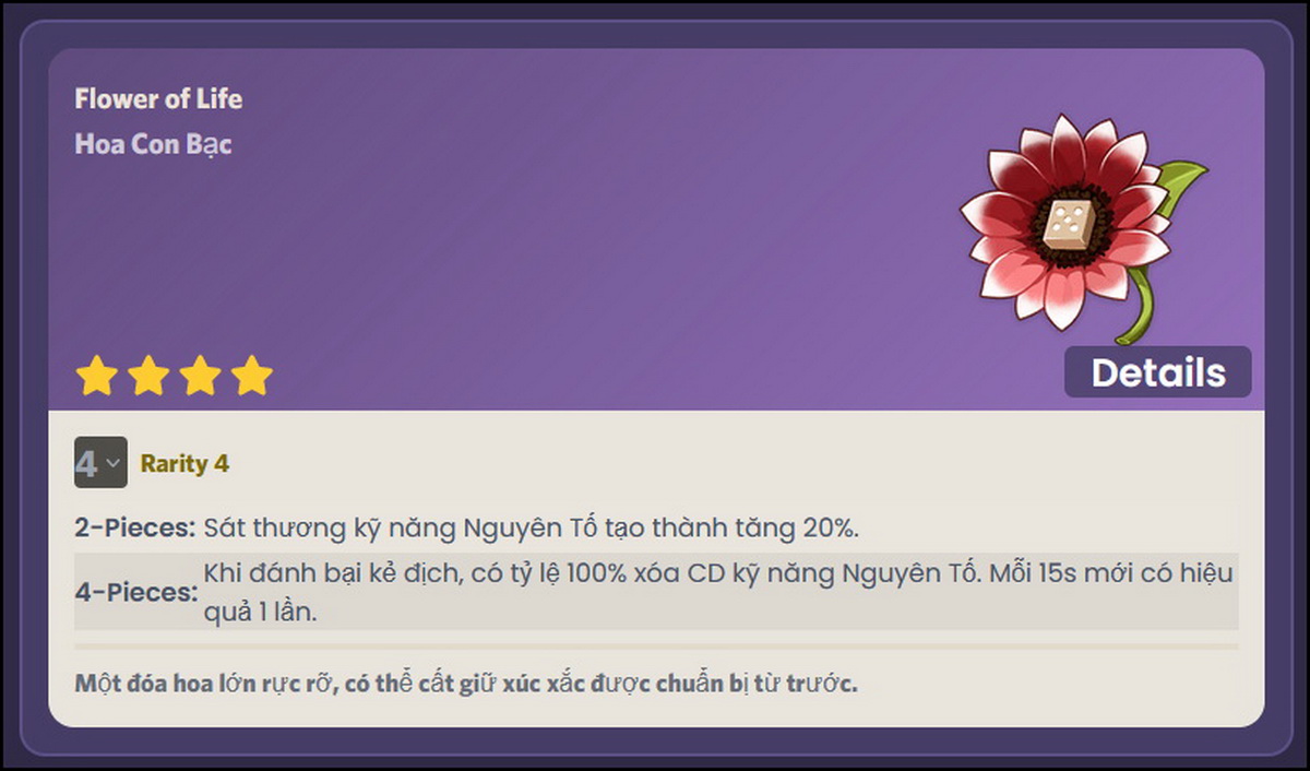 Genshin Impact: Những bộ thánh di vật 4 sao đáng để dùng cho nhân vật cưng của bạn (Phần 1)