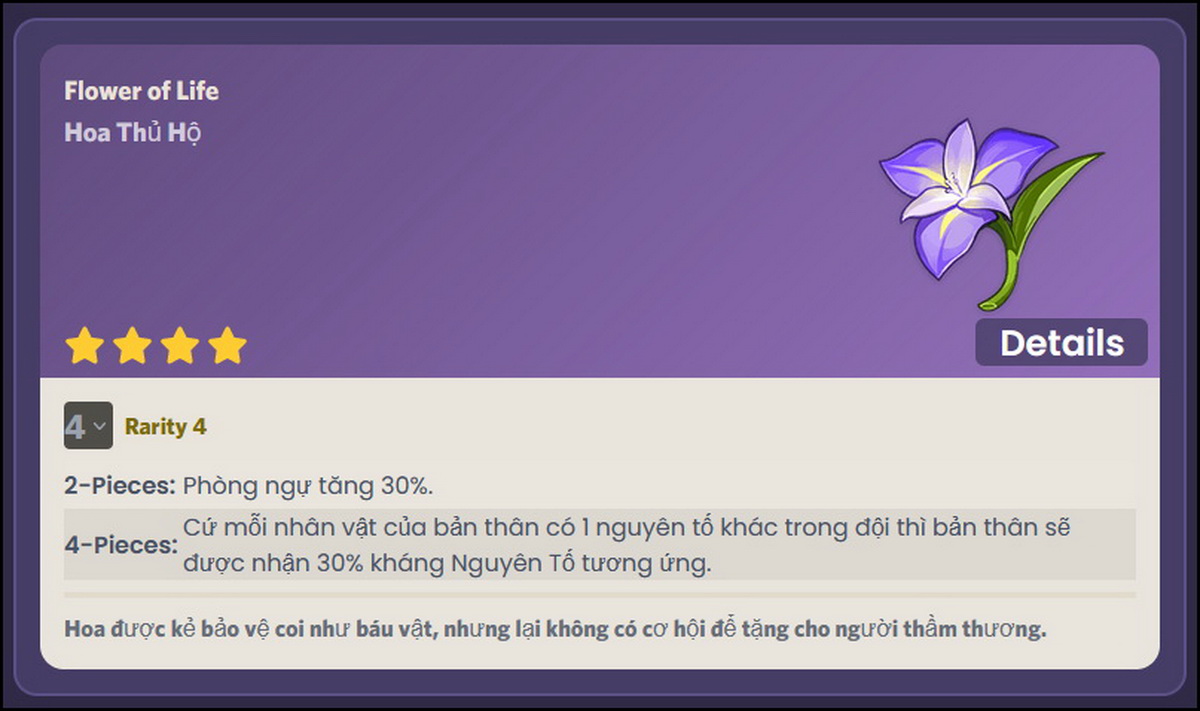 Genshin Impact: Những bộ thánh di vật 4 sao đáng để dùng cho nhân vật cưng của bạn (Phần 1)